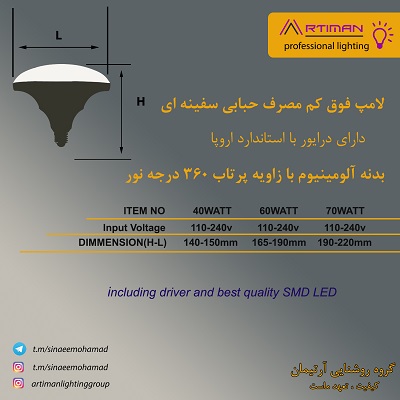 تصاویر آرشیو محصولات گروه روشنایی آرتیمان